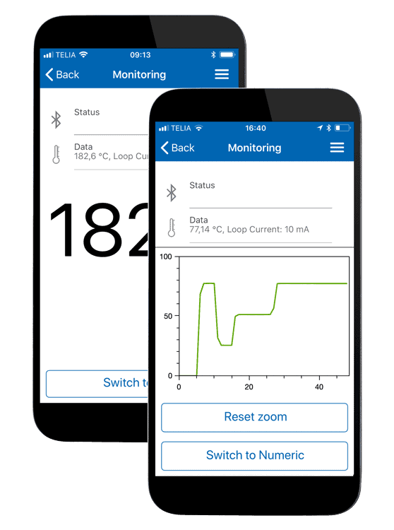 Monitoreringsvy för appen INOR Connect